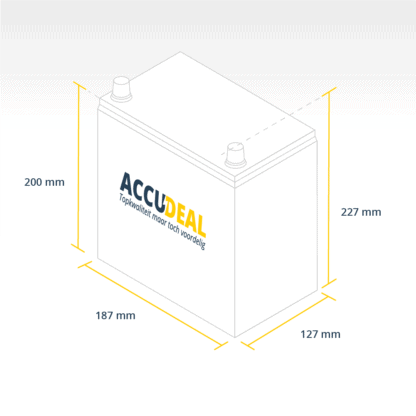 Accubak met afmeting 187x127x227