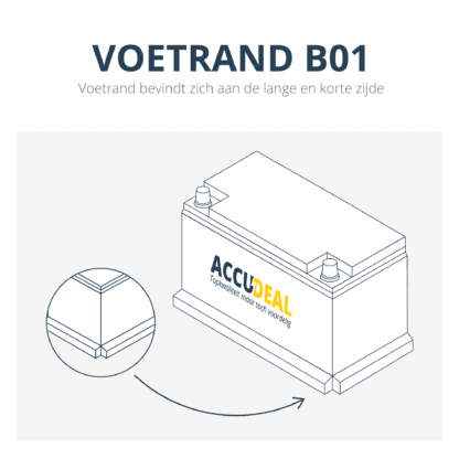 Accu voetrand B01