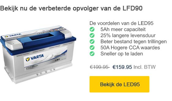 Bekijk snel de opvolger van de LED95