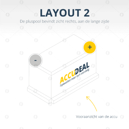 Layout schema 2 diognaal