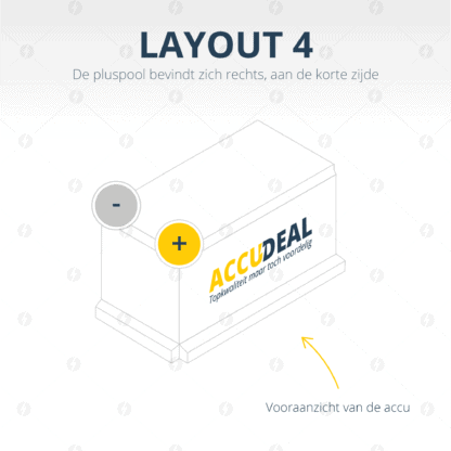 Layout schema accu 4