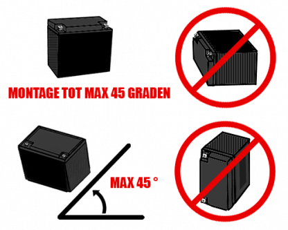 Motoraccu maximaal te monteren onder een hoek van 45 graden