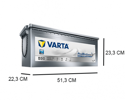 b90 varta promitive efb