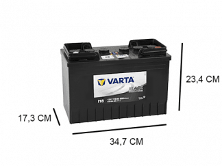 i18 varta pro motive black